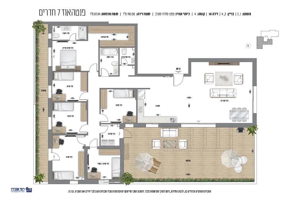 Project blueprints
