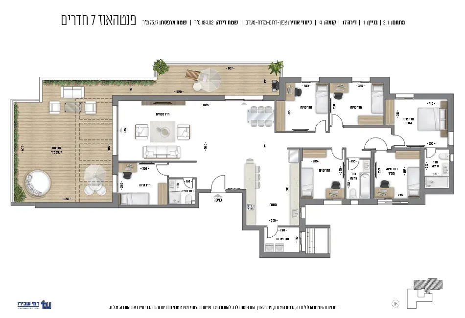 Project blueprints