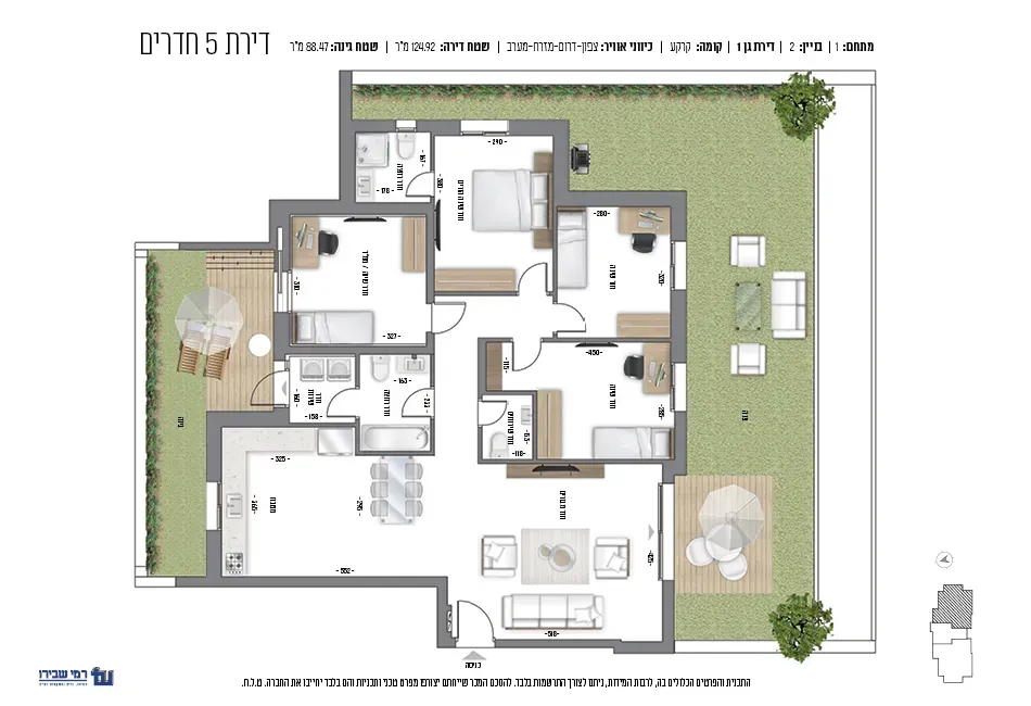Project blueprints