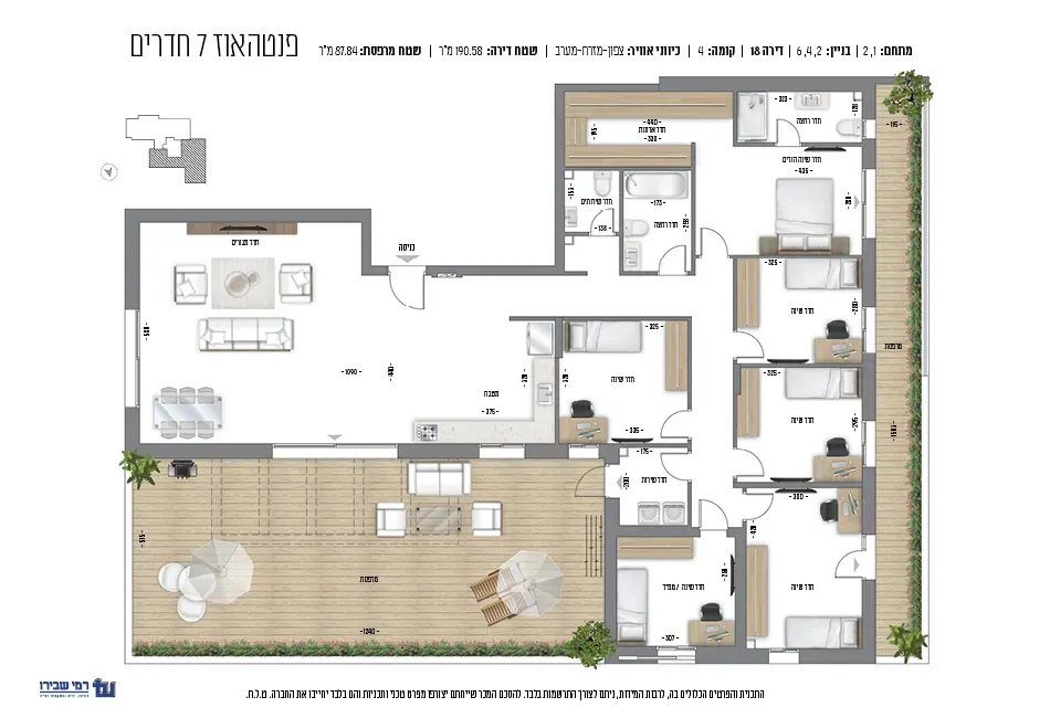Project blueprints