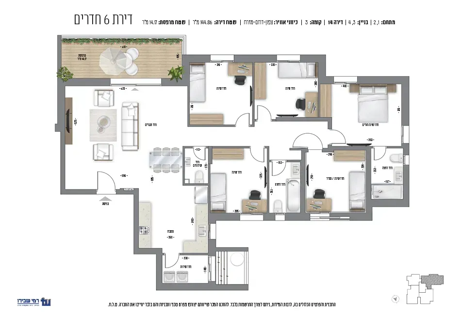 Project blueprints