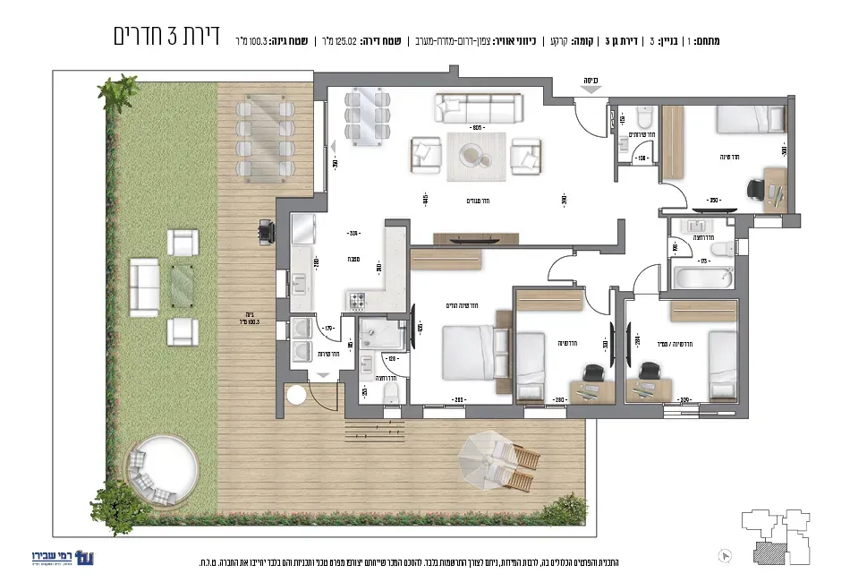 Project blueprints