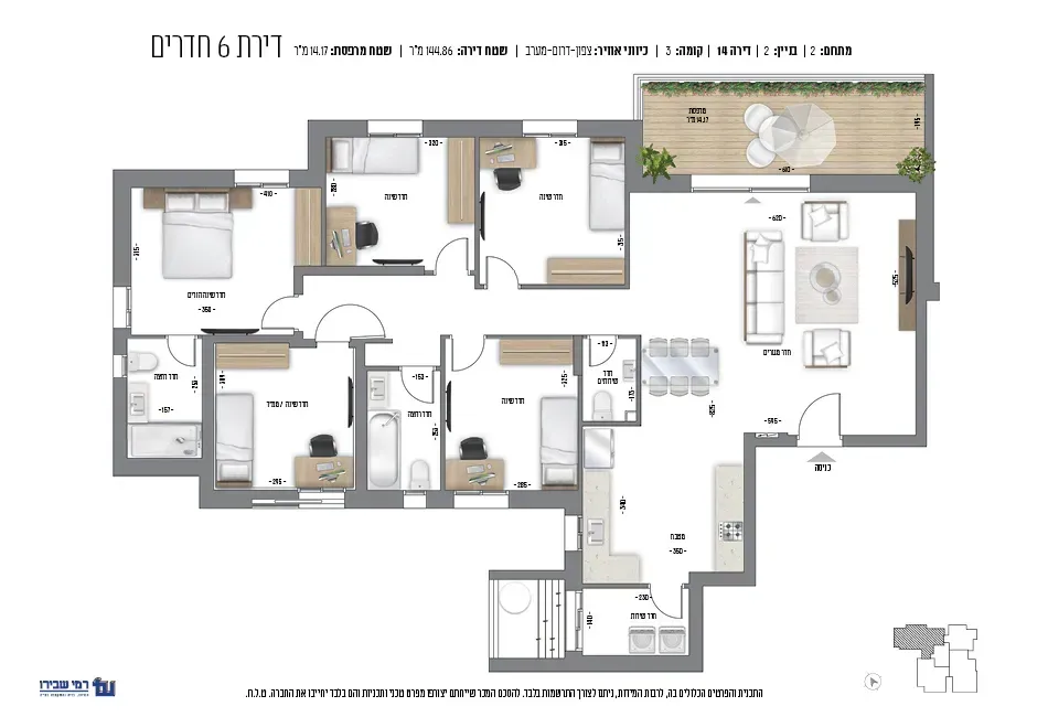 Project blueprints