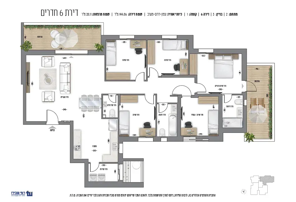 Project blueprints