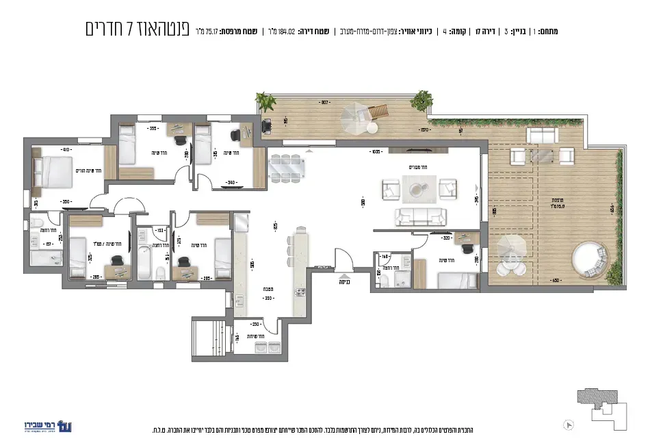 Project blueprints