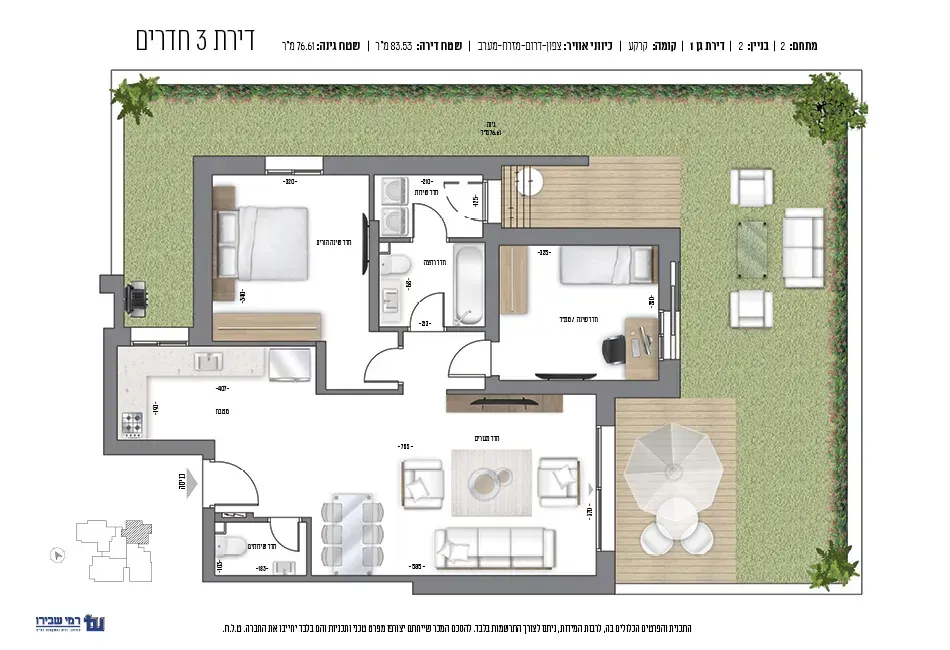 Project blueprints