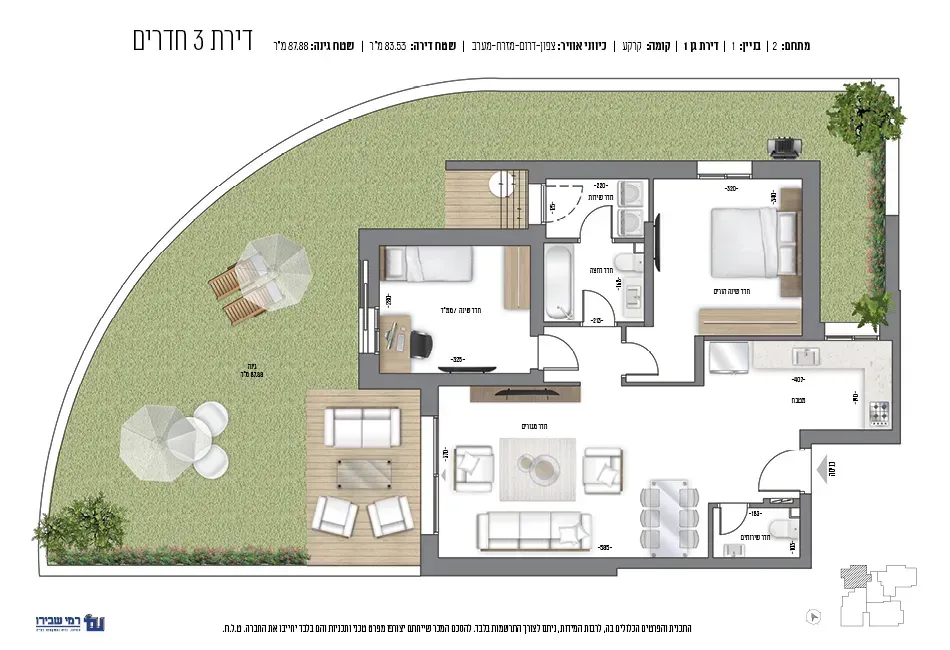 Project blueprints
