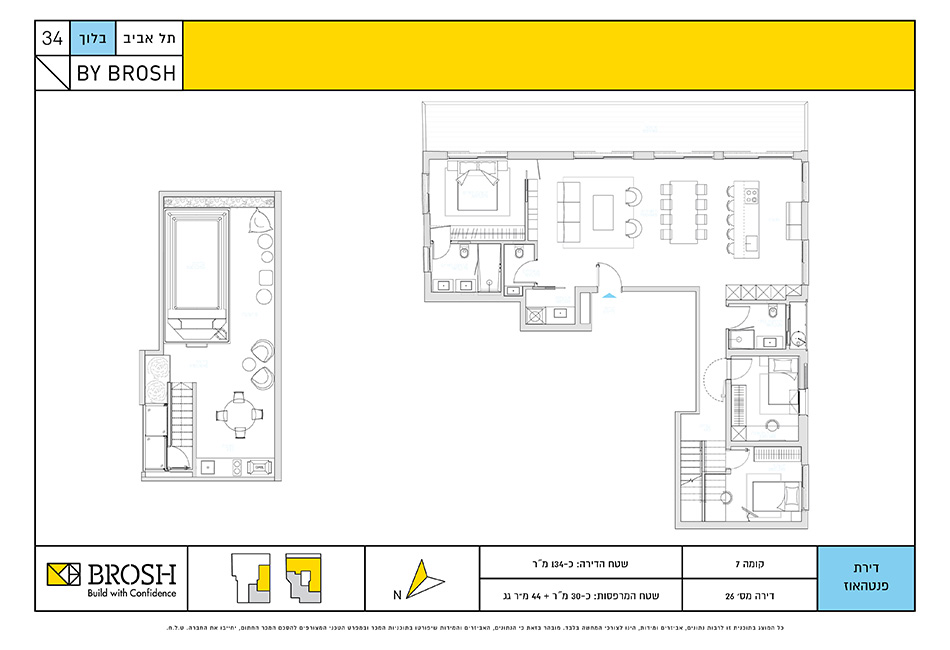 Project blueprints
