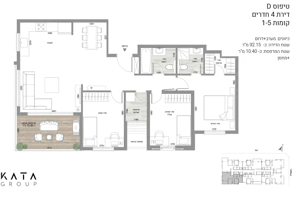 Project blueprints