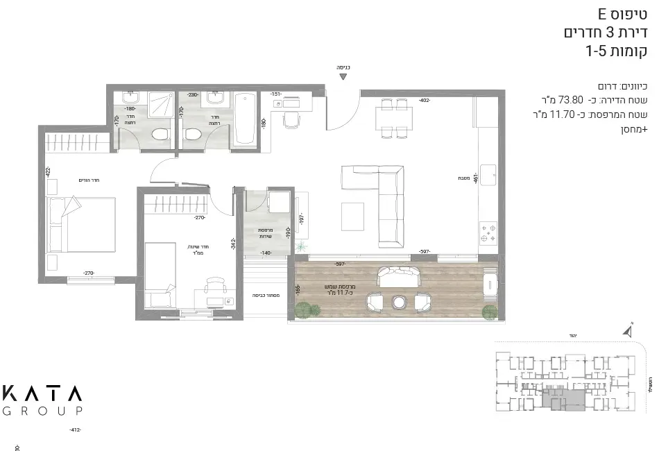 Project blueprints