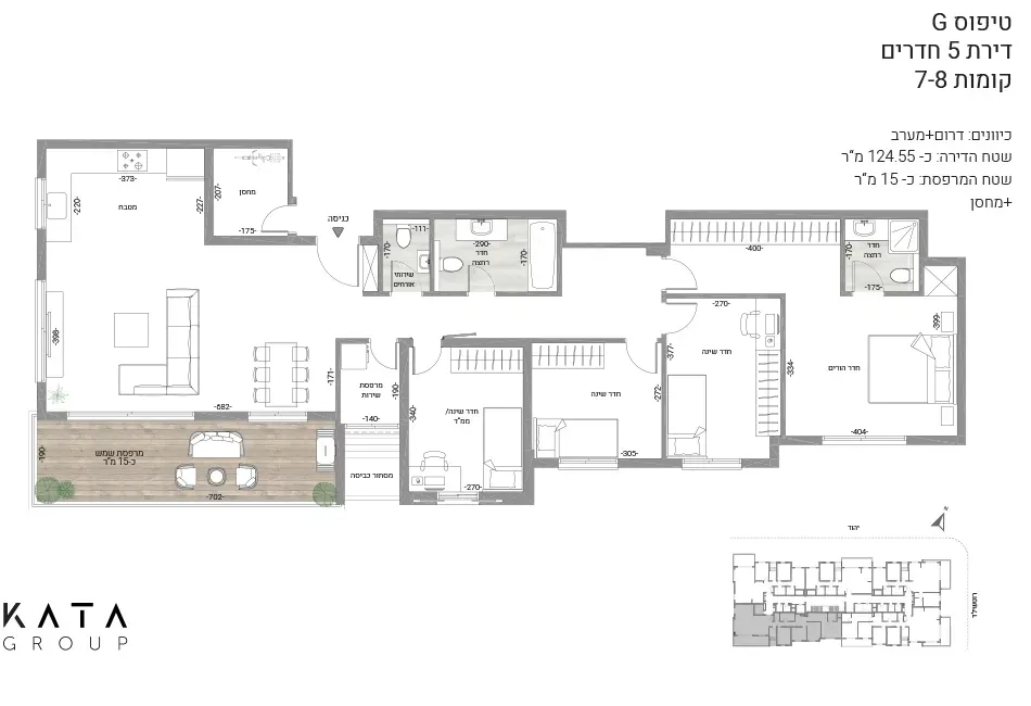Project blueprints