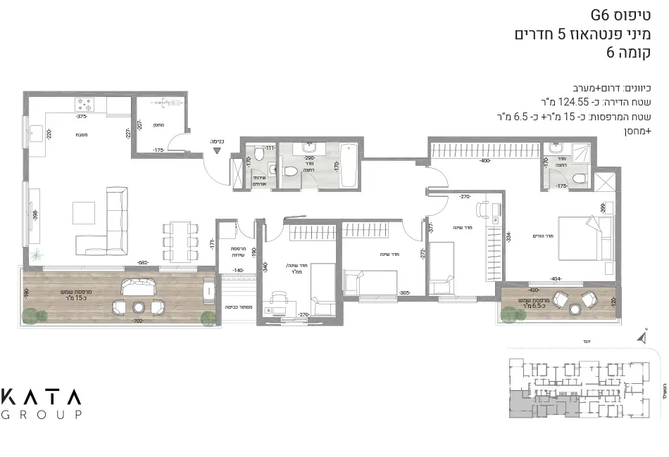 Project blueprints