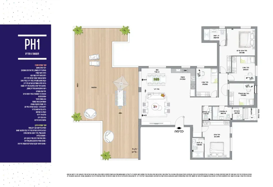 Project blueprints