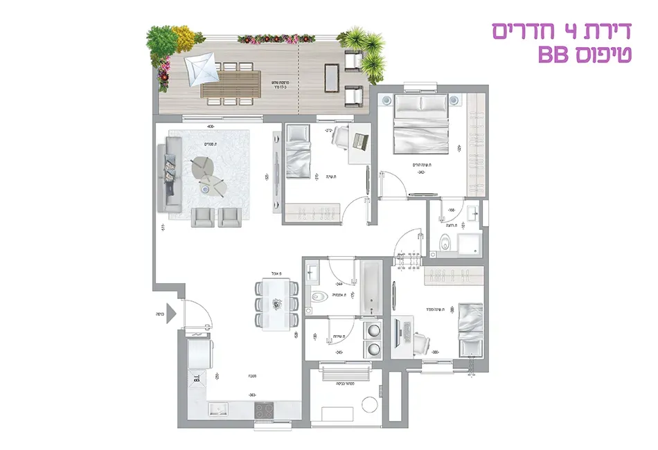 Project blueprints
