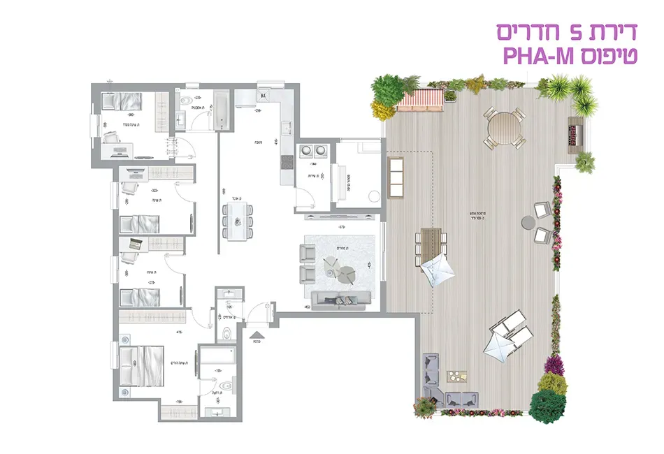 Project blueprints