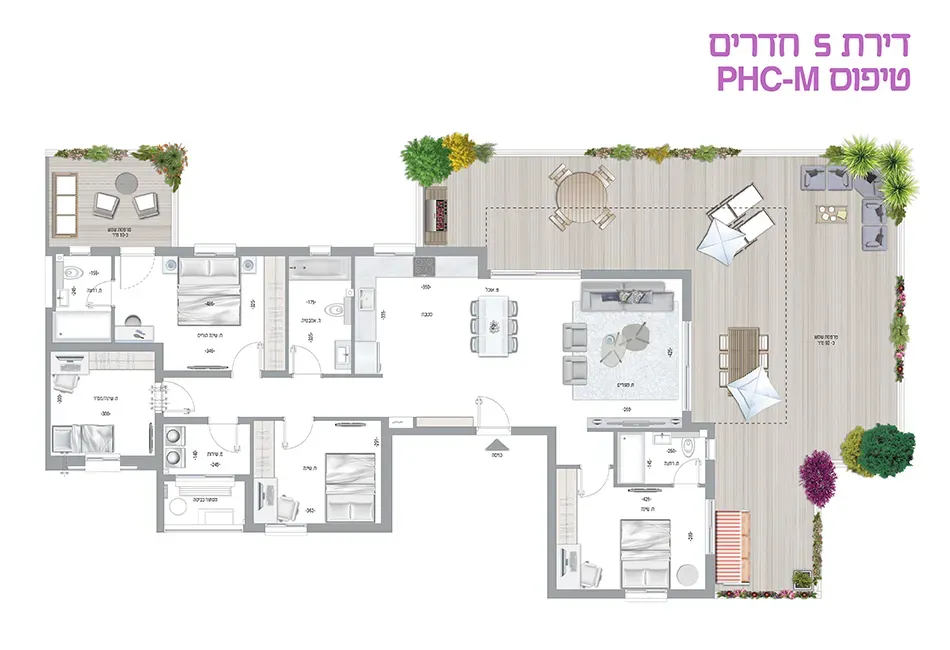 Project blueprints