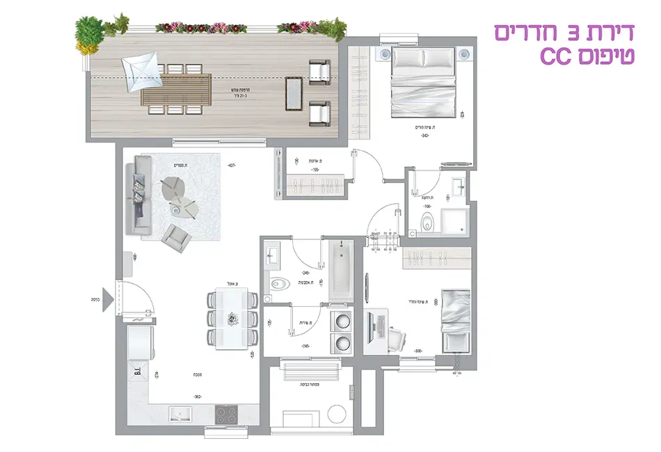 Project blueprints