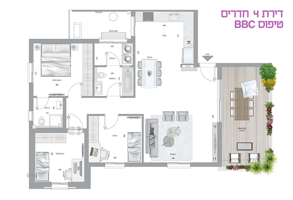 Project blueprints