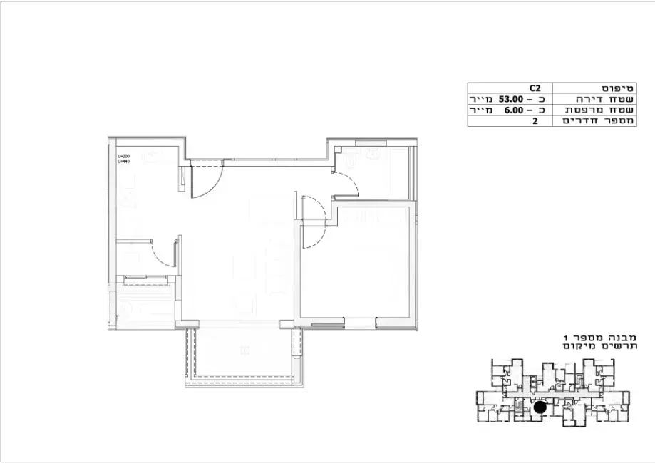 Project blueprints