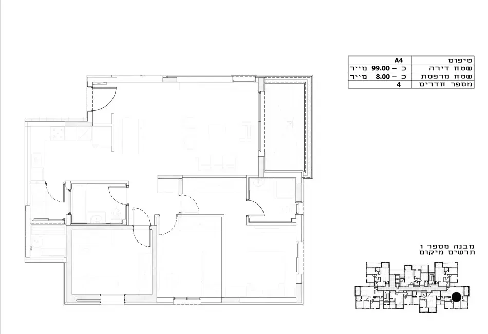 Project blueprints
