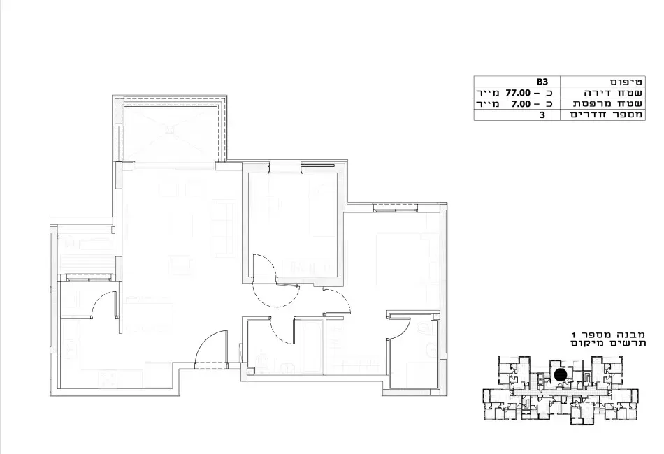 Project blueprints