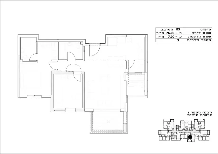 Project blueprints