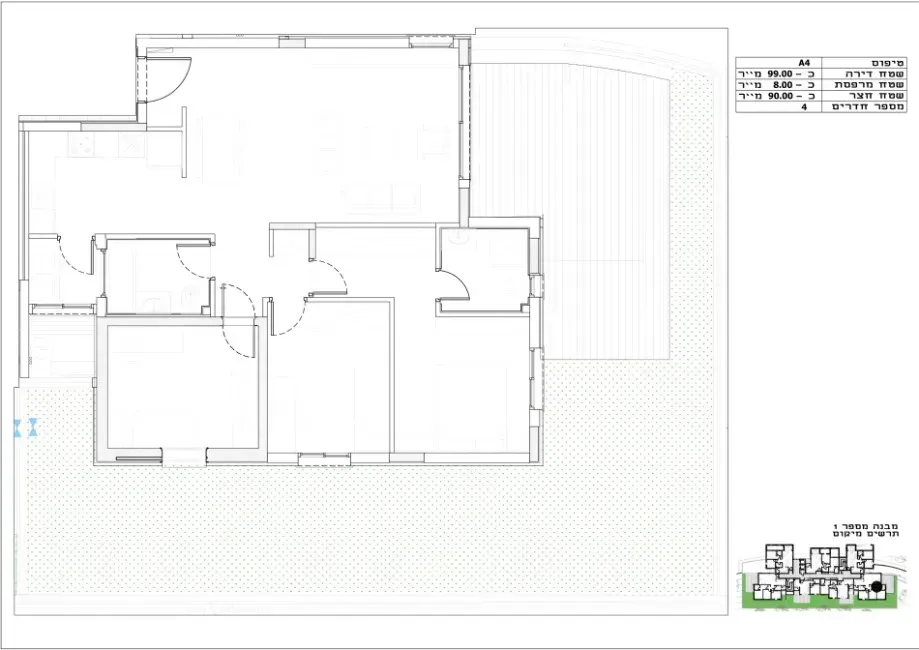 Project blueprints