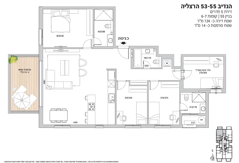 Project blueprints