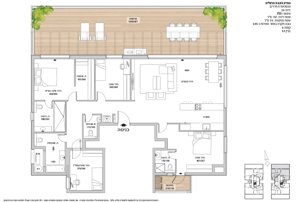 Project blueprints