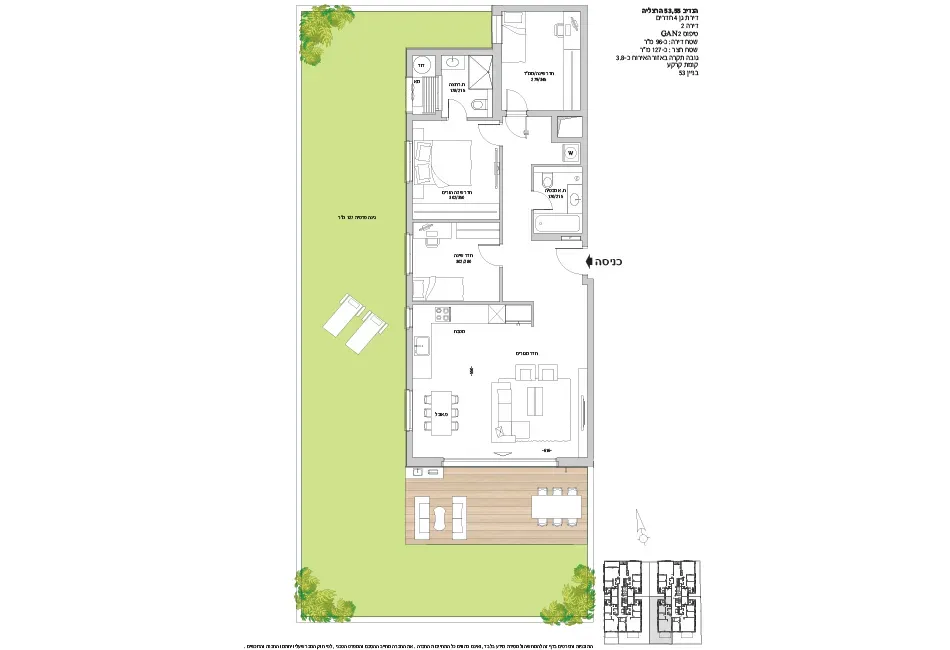 Project blueprints