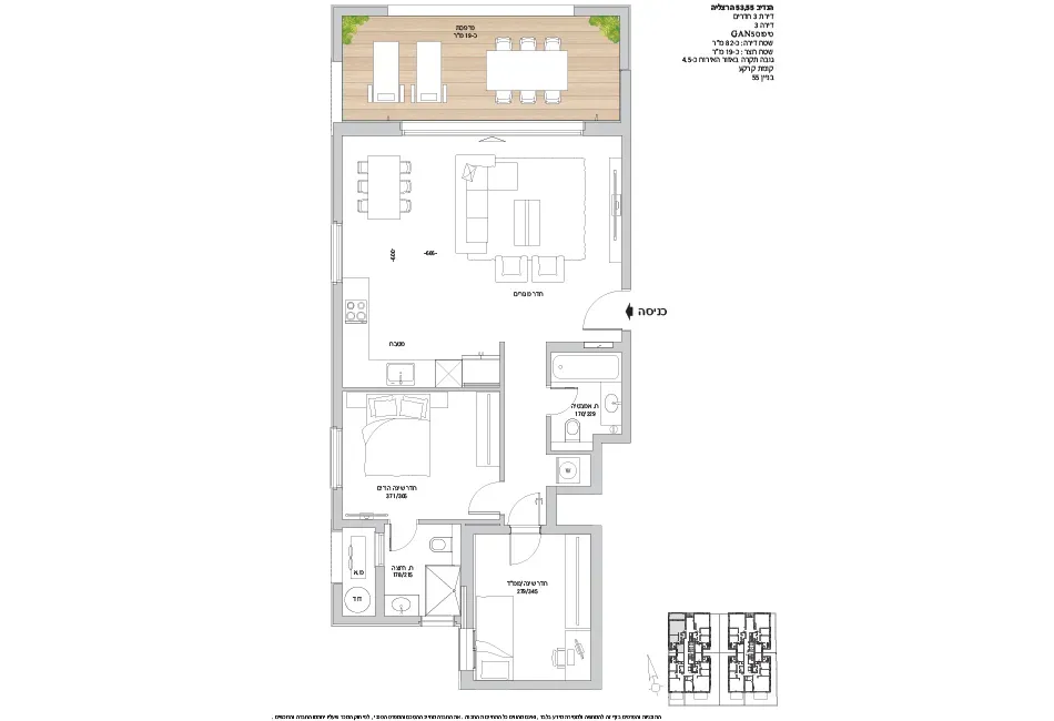 Project blueprints