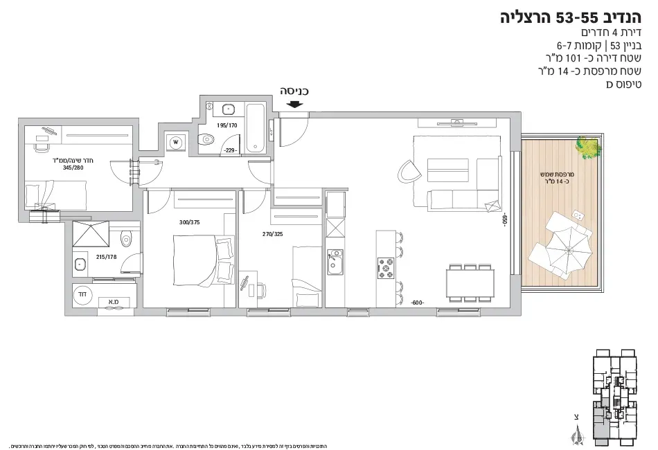 Project blueprints