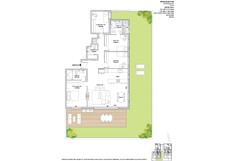 Project blueprints