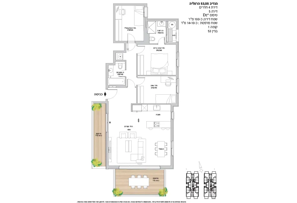 Project blueprints