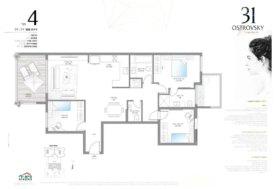 Project blueprints