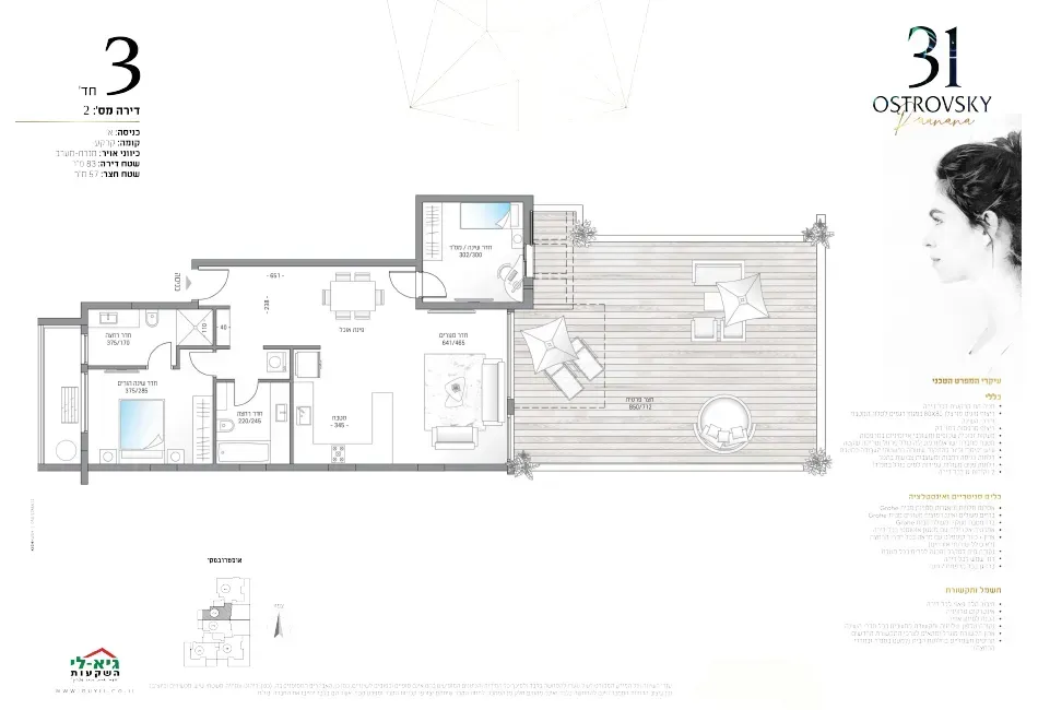 Project blueprints