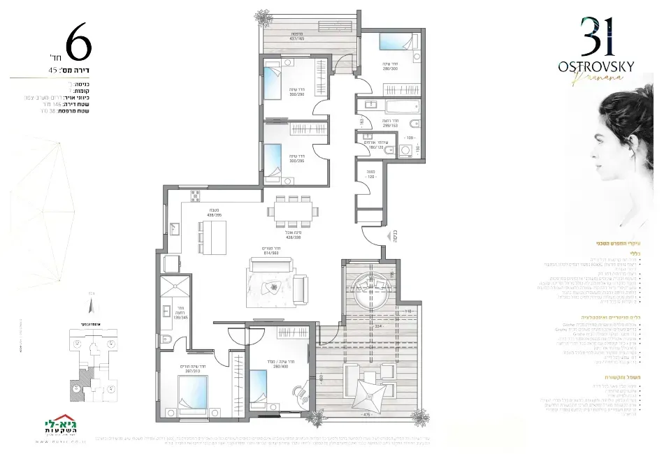 Project blueprints