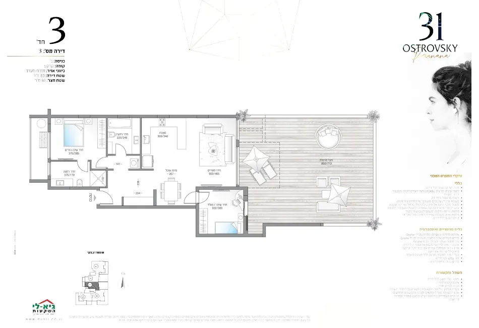 Project blueprints