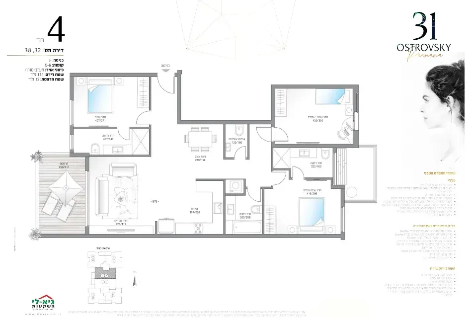 Project blueprints
