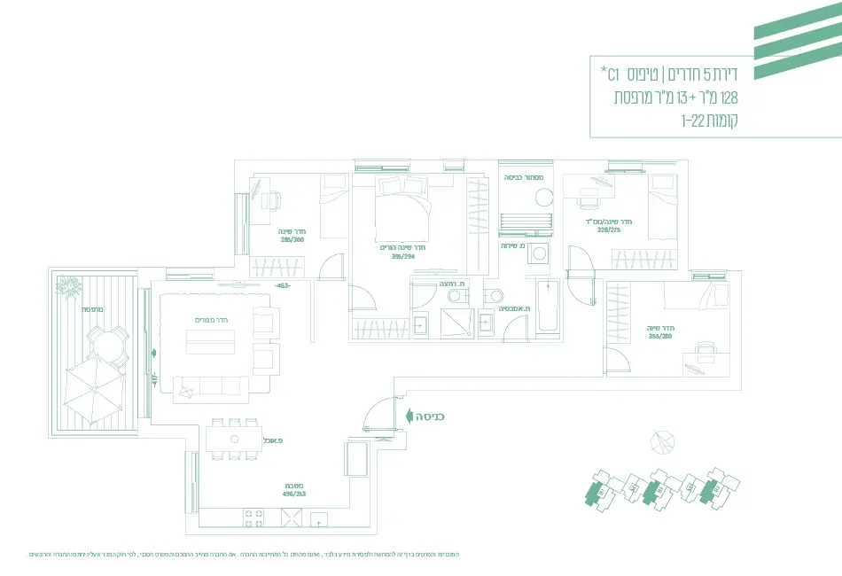 Project blueprints