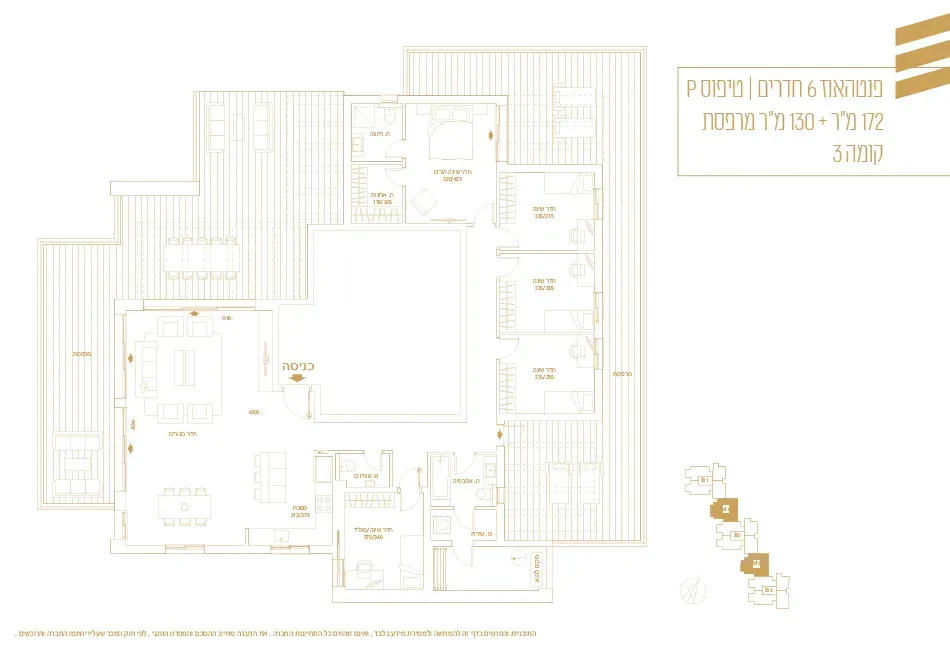 Project blueprints