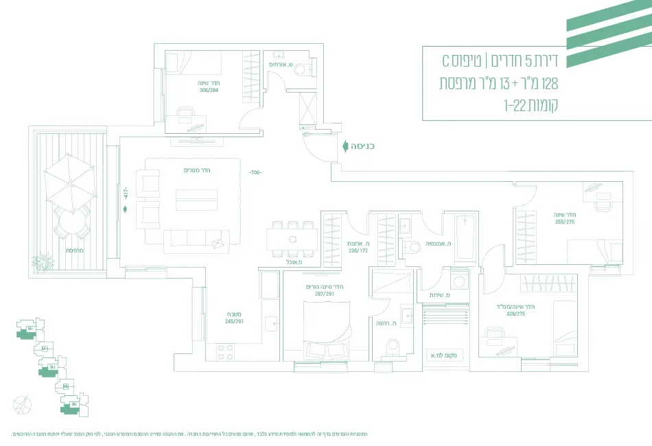 Project blueprints