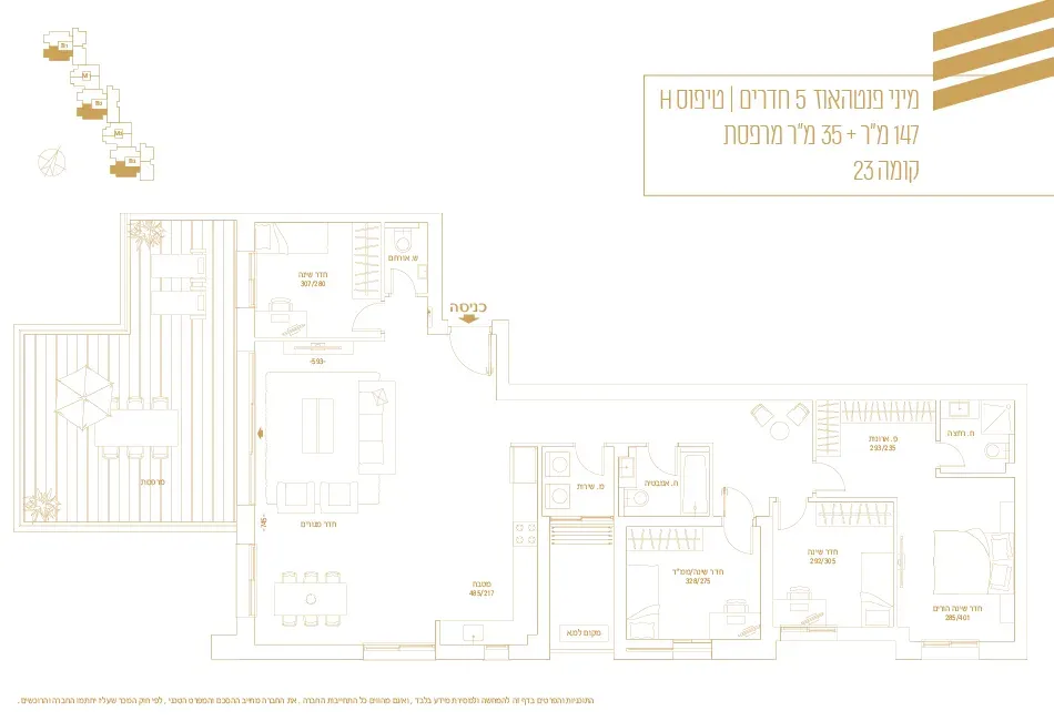 Project blueprints