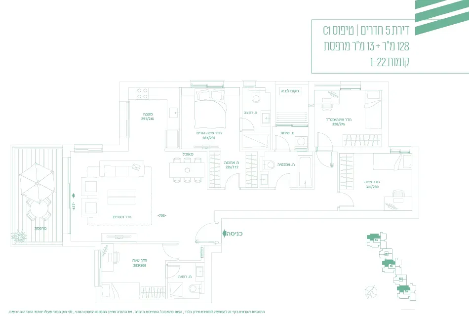 Project blueprints
