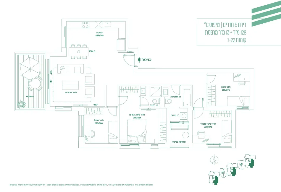 Project blueprints