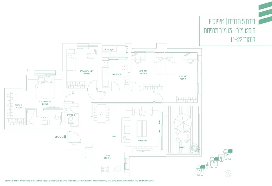 Project blueprints