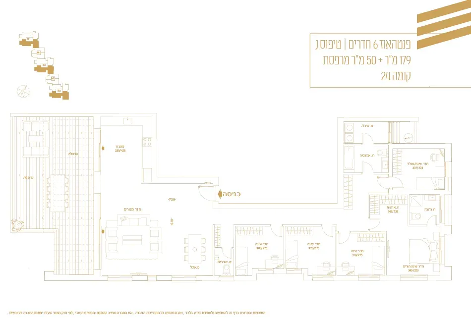 Project blueprints