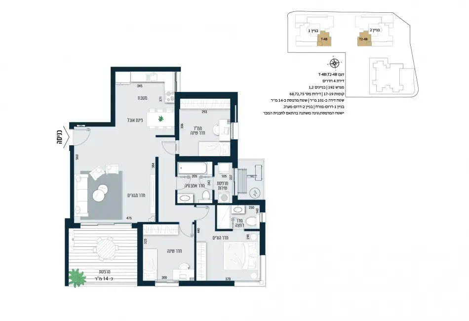Project blueprints