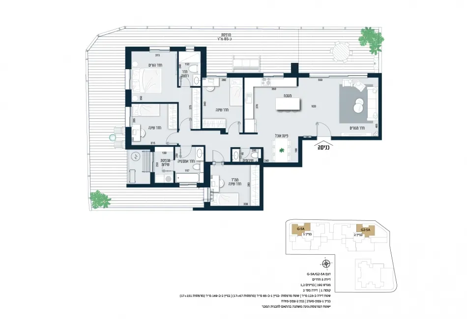 Project blueprints