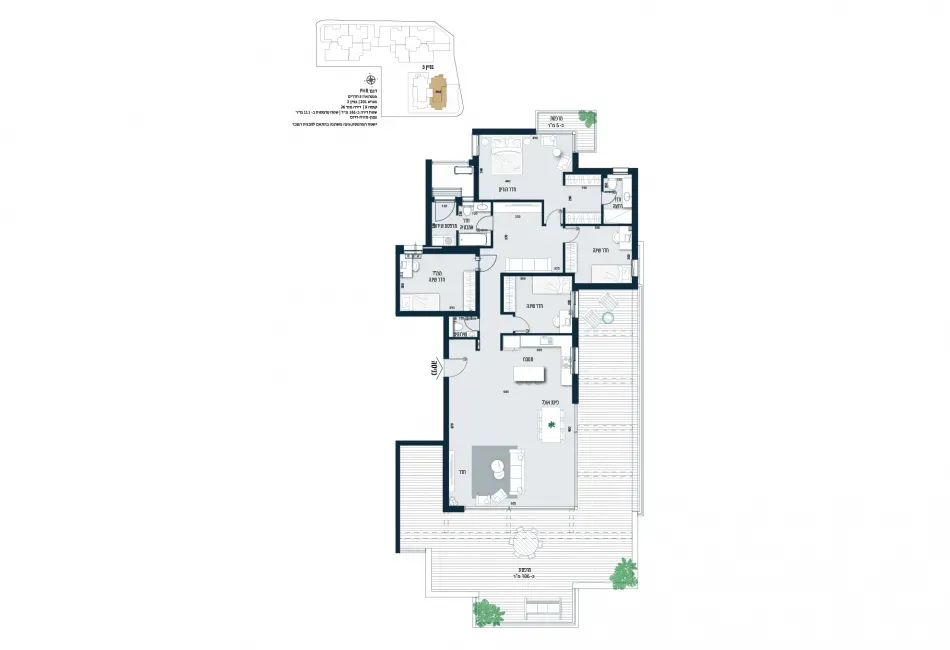 Project blueprints